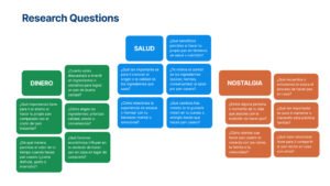 Research Questions-03_CJ