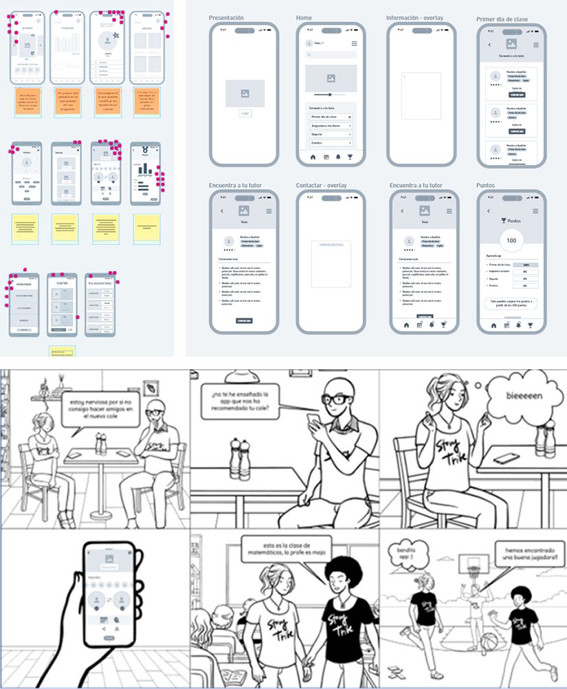 Design Sprint